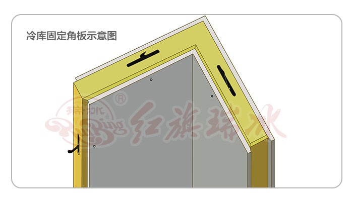 冷库固定角板
